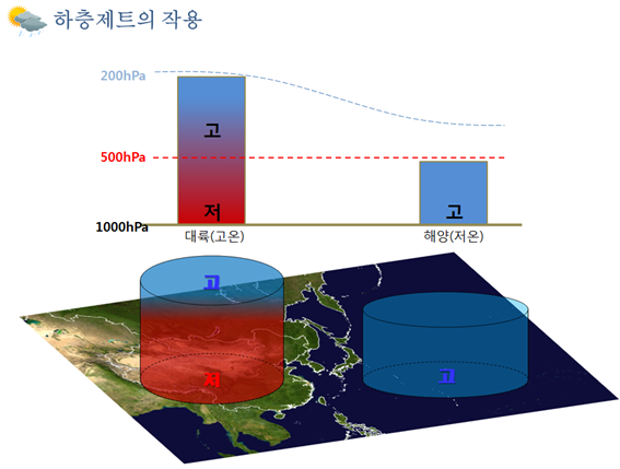 비제트이 이미지