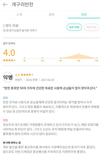 개구리찬방 이미지