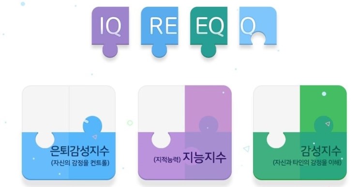 감성지수 이미지