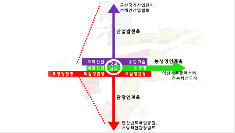 가야해상풍력 이미지