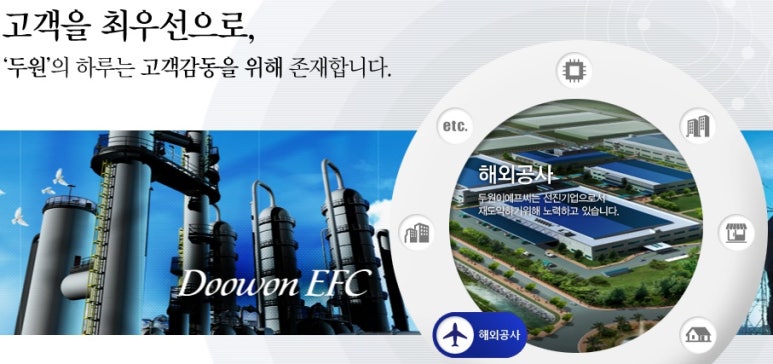 (주)원이앤에스 이미지