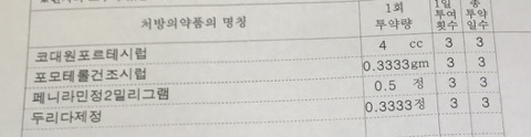 전진훈소아과 이미지