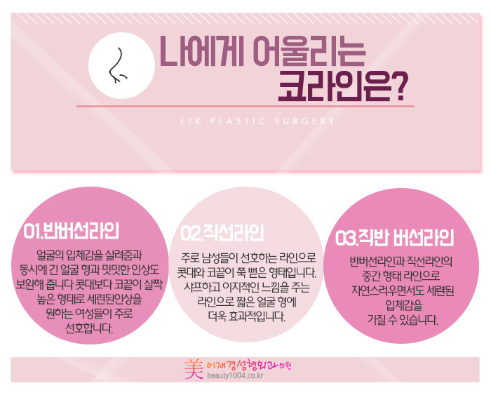 이재경성형외과 이미지