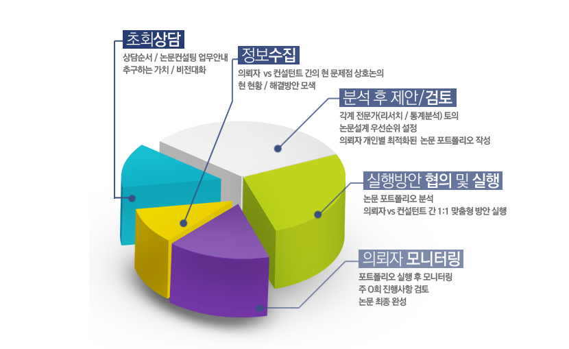 라온페이퍼 이미지