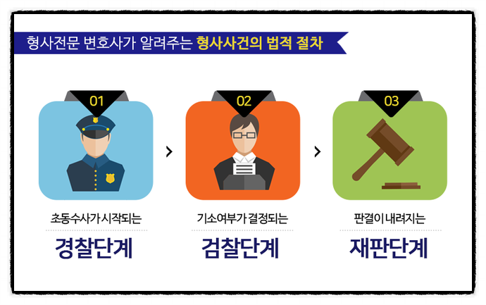 법무법인강한 이미지