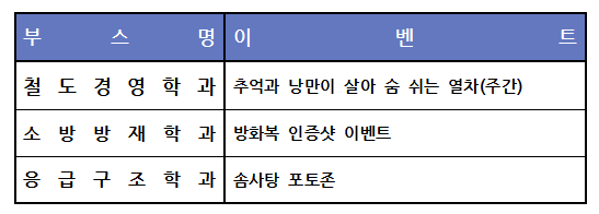꼬꼬&숯불 꿀꿀이 이미지
