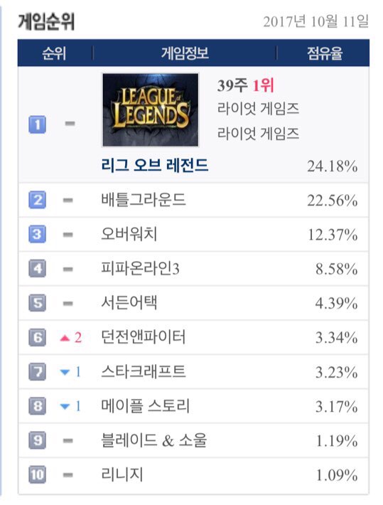 역전pc방 이미지