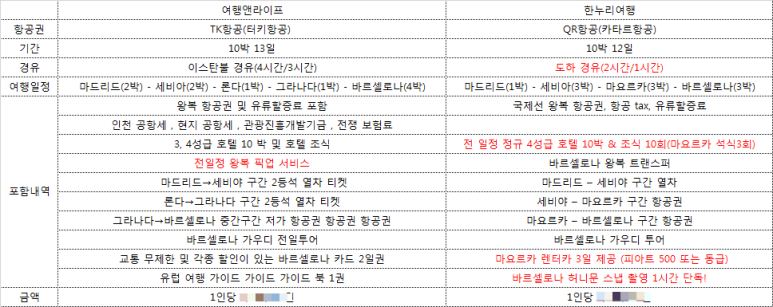 한누리렌트카 이미지