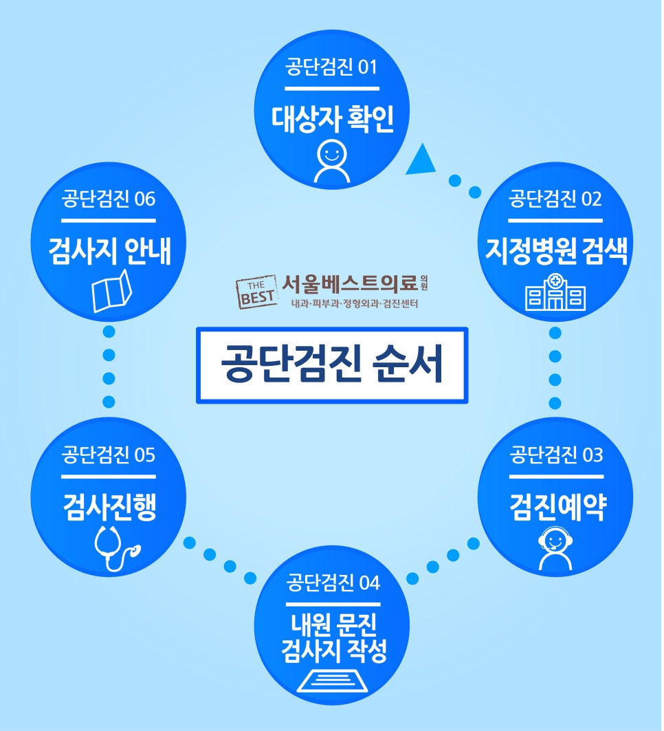 참서울의원 이미지