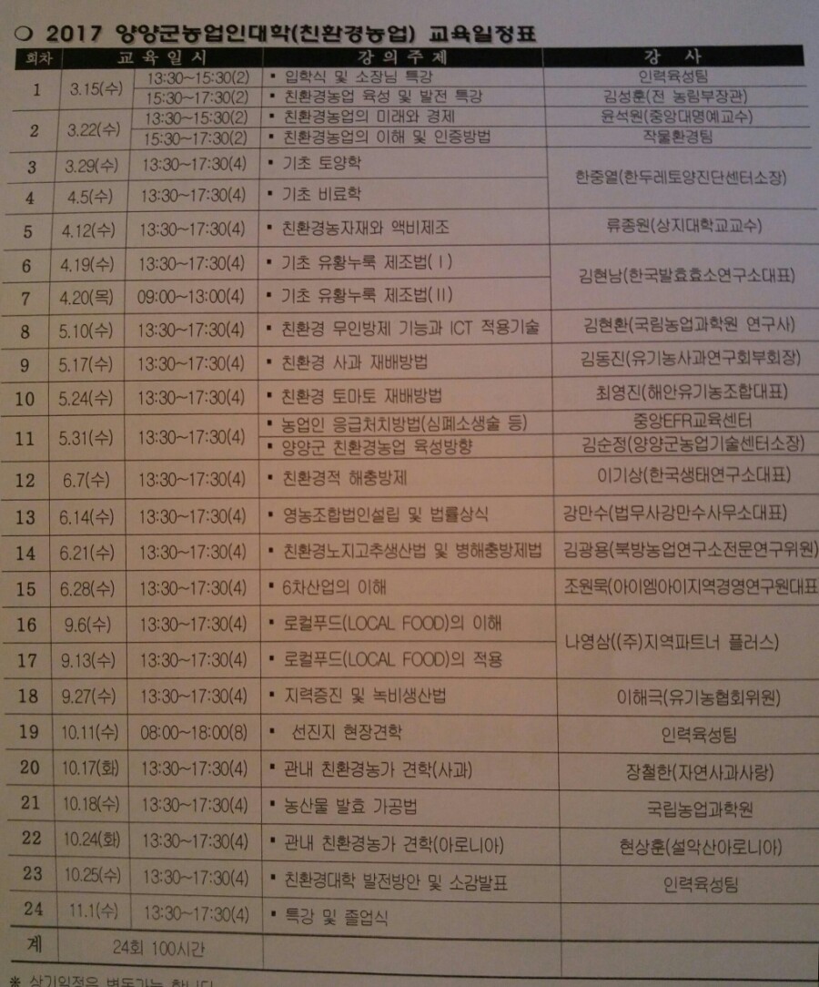 원주생명농업 이미지