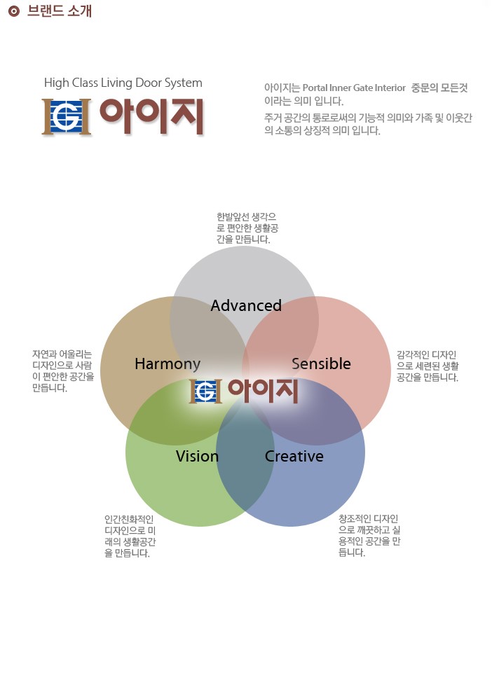 코잠하우스 이미지