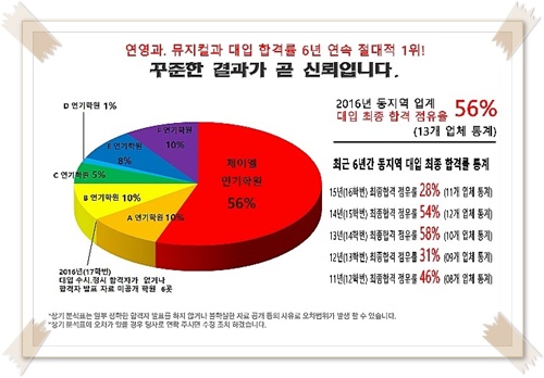 제이엘매니지먼트 이미지