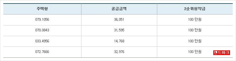 하임디엔씨 이미지