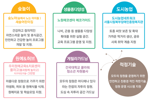 모두의정원 이미지