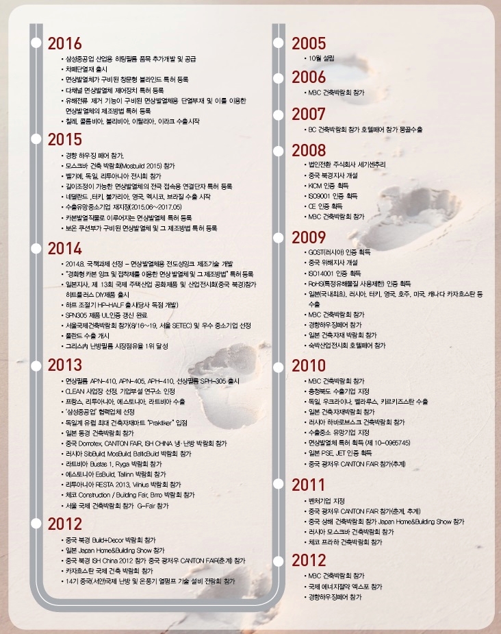 한길유통(주) 이미지
