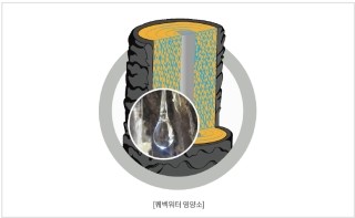 제이워터 이미지