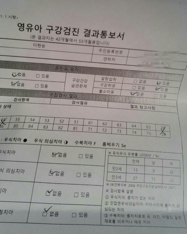 훈키즈치과 이미지