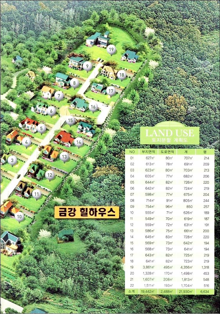 신천개발 이미지