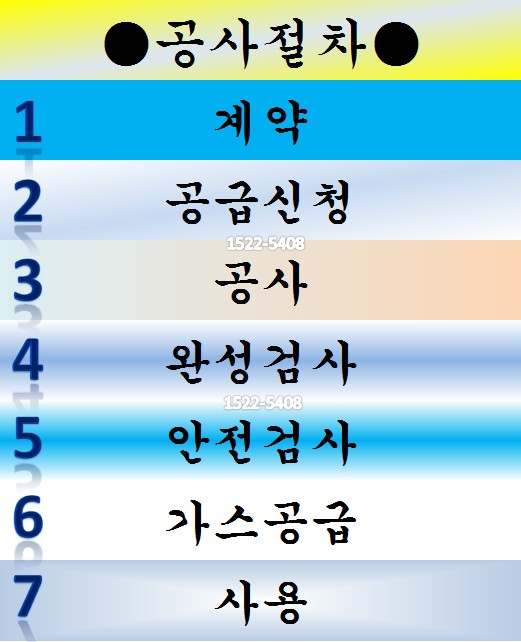 상봉가스 이미지