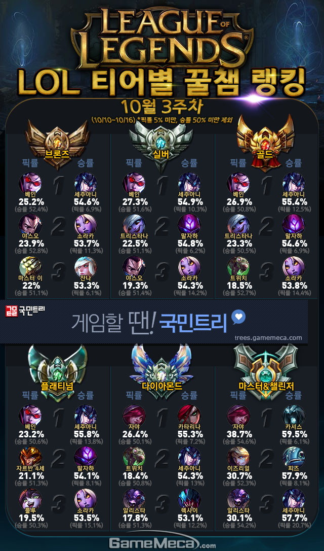 자야 이미지