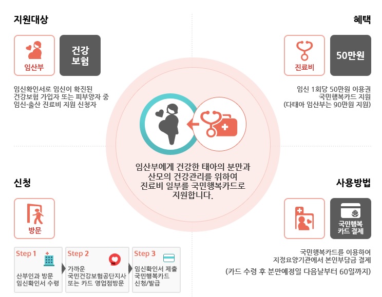 까치한의원 이미지