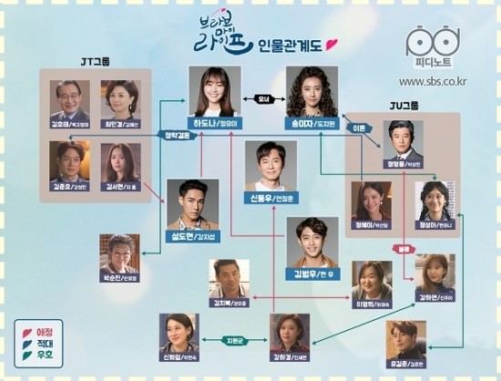 브라보언니 이미지