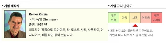 켈리스아트 이미지