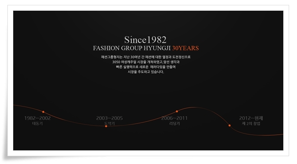 캐리스아트 이미지