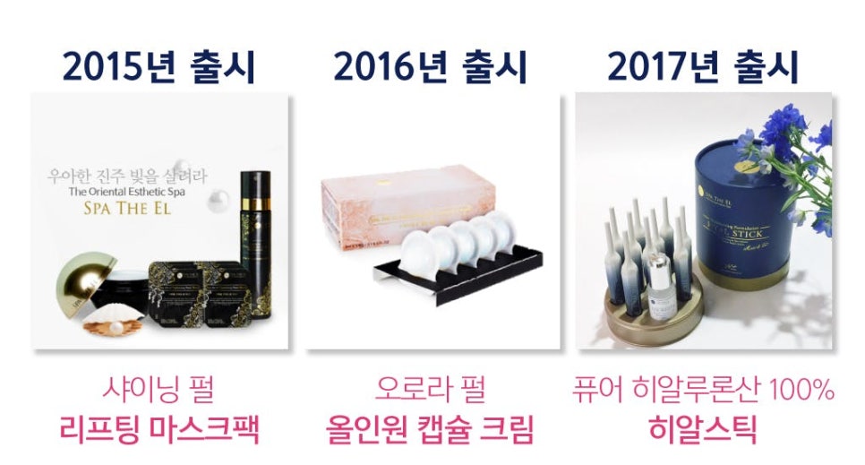 커넥팅닷츠 이미지