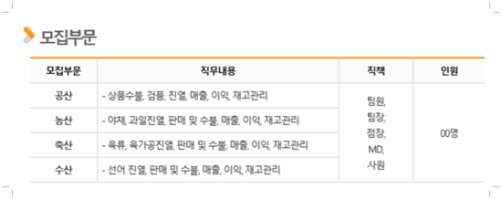 무상엠에스마트 이미지