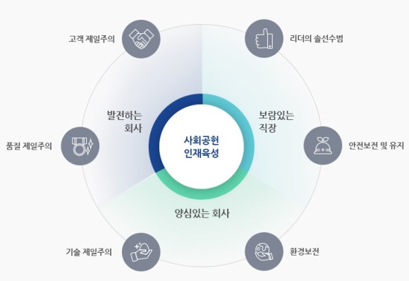 대동INC 이미지