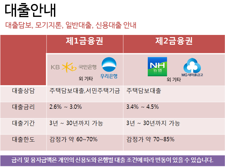 청우재 이미지