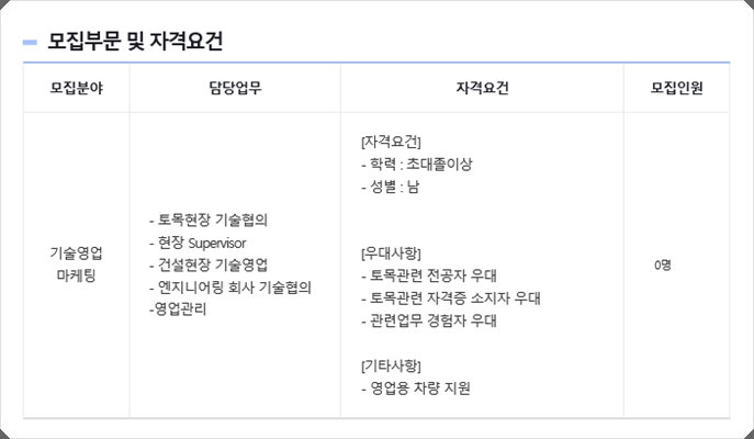 세계가설재 이미지