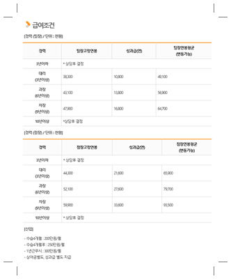 무상엠에스마트 이미지