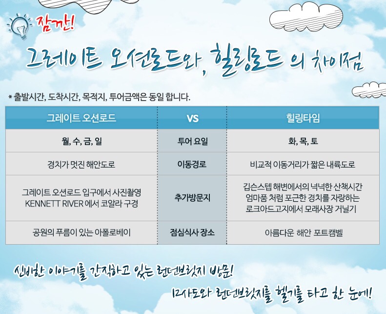여행사 하나로드 이미지