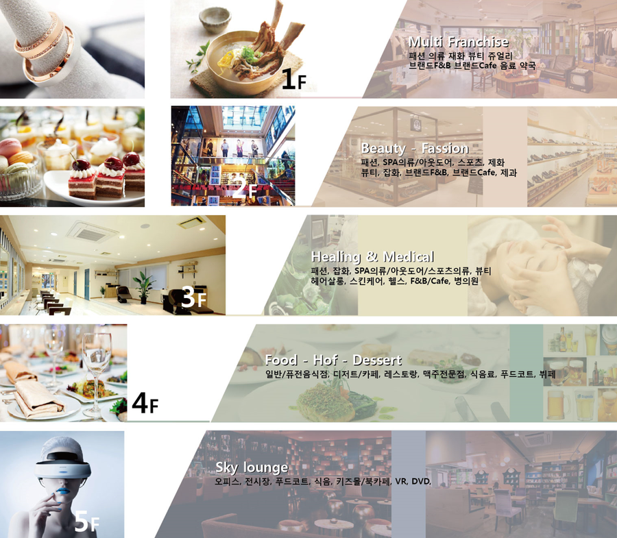 혜주산업(주) 이미지