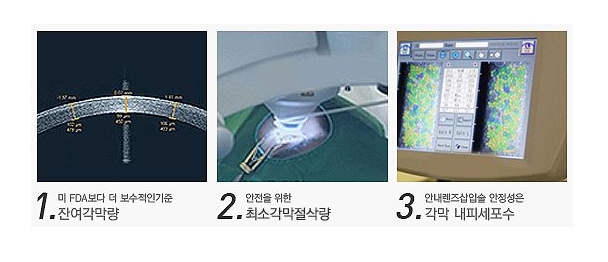 우리들안과 이미지