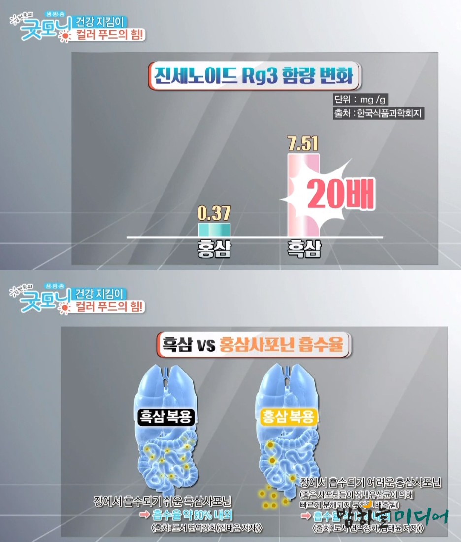 길기춘인삼 이미지