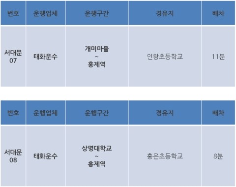 정원운수 이미지