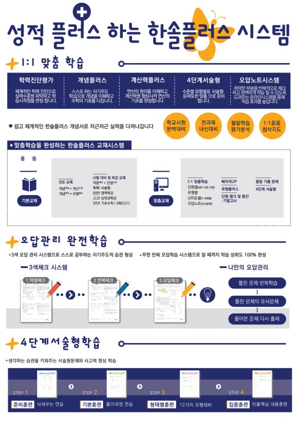 한솔시스템 이미지