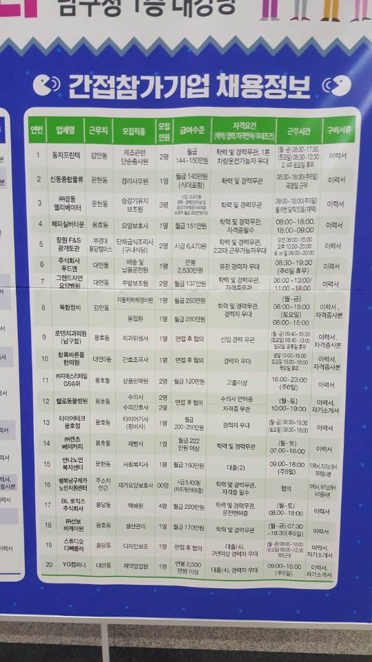 지에스자연푸드 주식회사 이미지