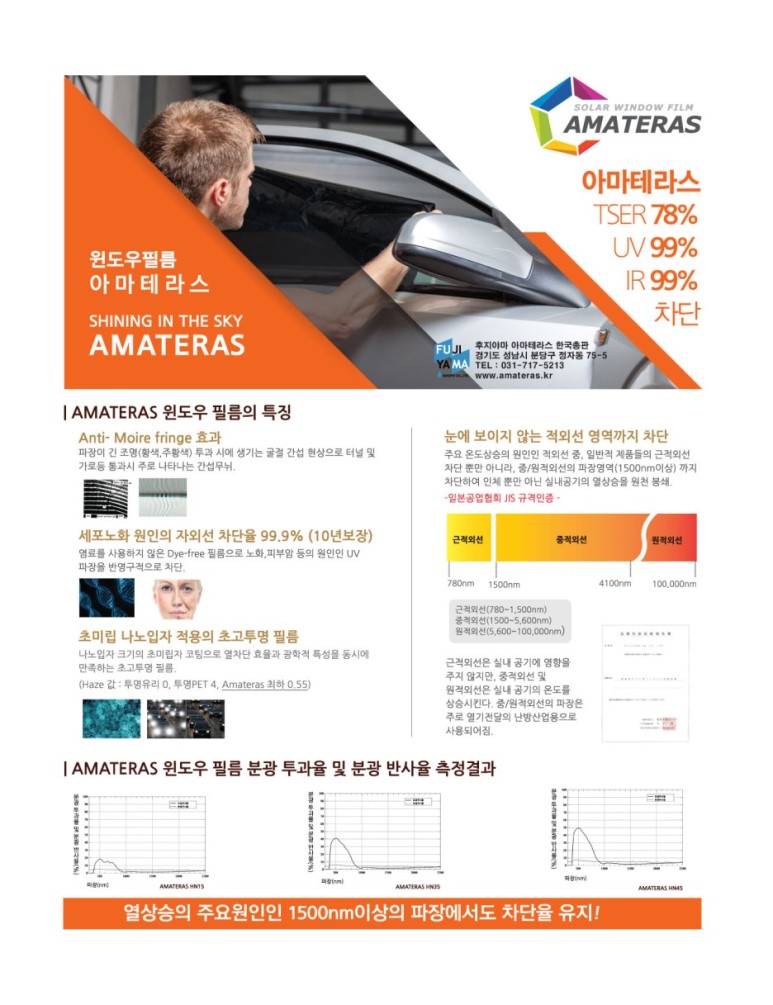 토탈자동차용품점 이미지