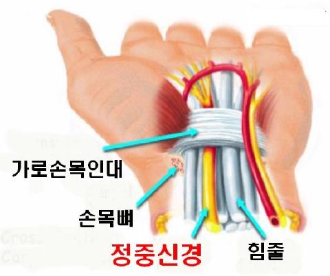 제중당한의원 이미지