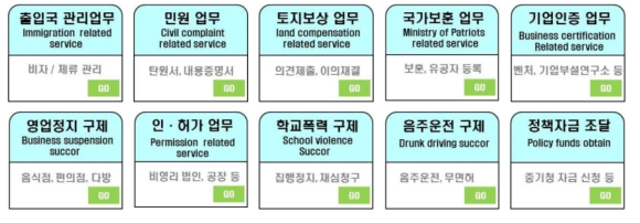 창조행정사 이미지
