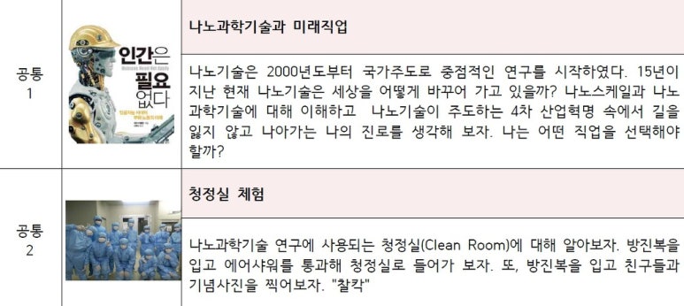 나노정보시스템 이미지