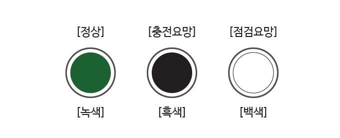 동부밧데리 이미지