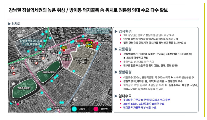 엘루이하우스 이미지