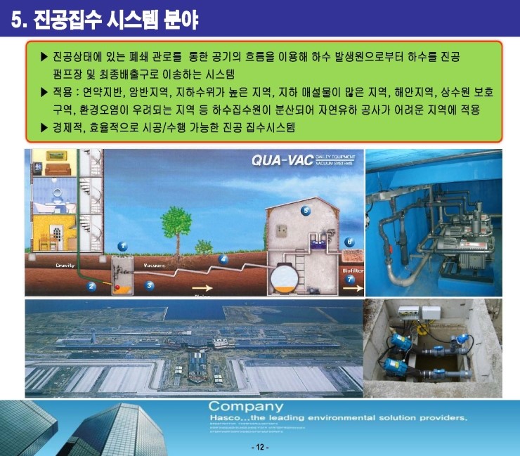 한성크린텍(주) 이미지