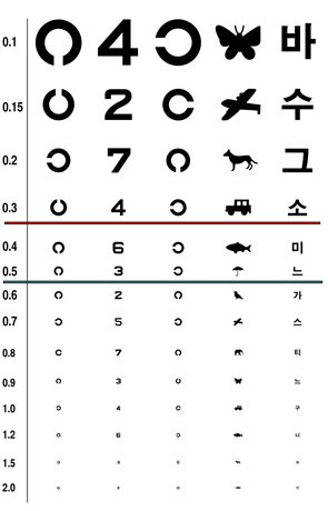 둔산튼튼한의원 이미지
