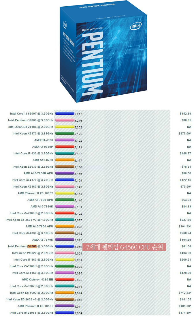 케이엠기술(주) 이미지